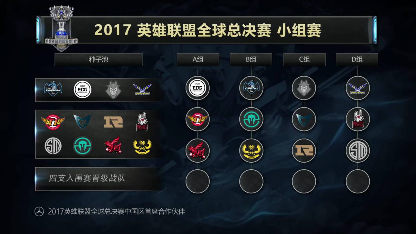 拉斯维加斯